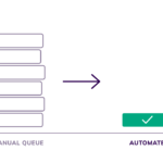 Underwriting Automation: What Actually Pays Inside a Submission
